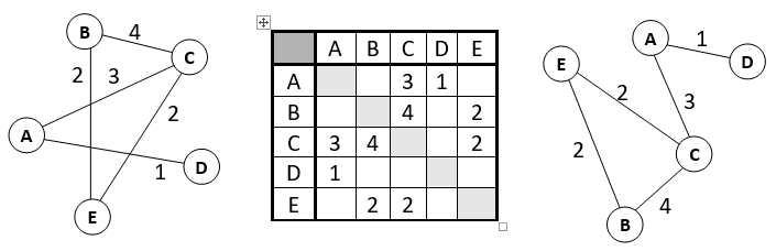 OGE1_1